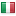 ps.com server is located in Italy
